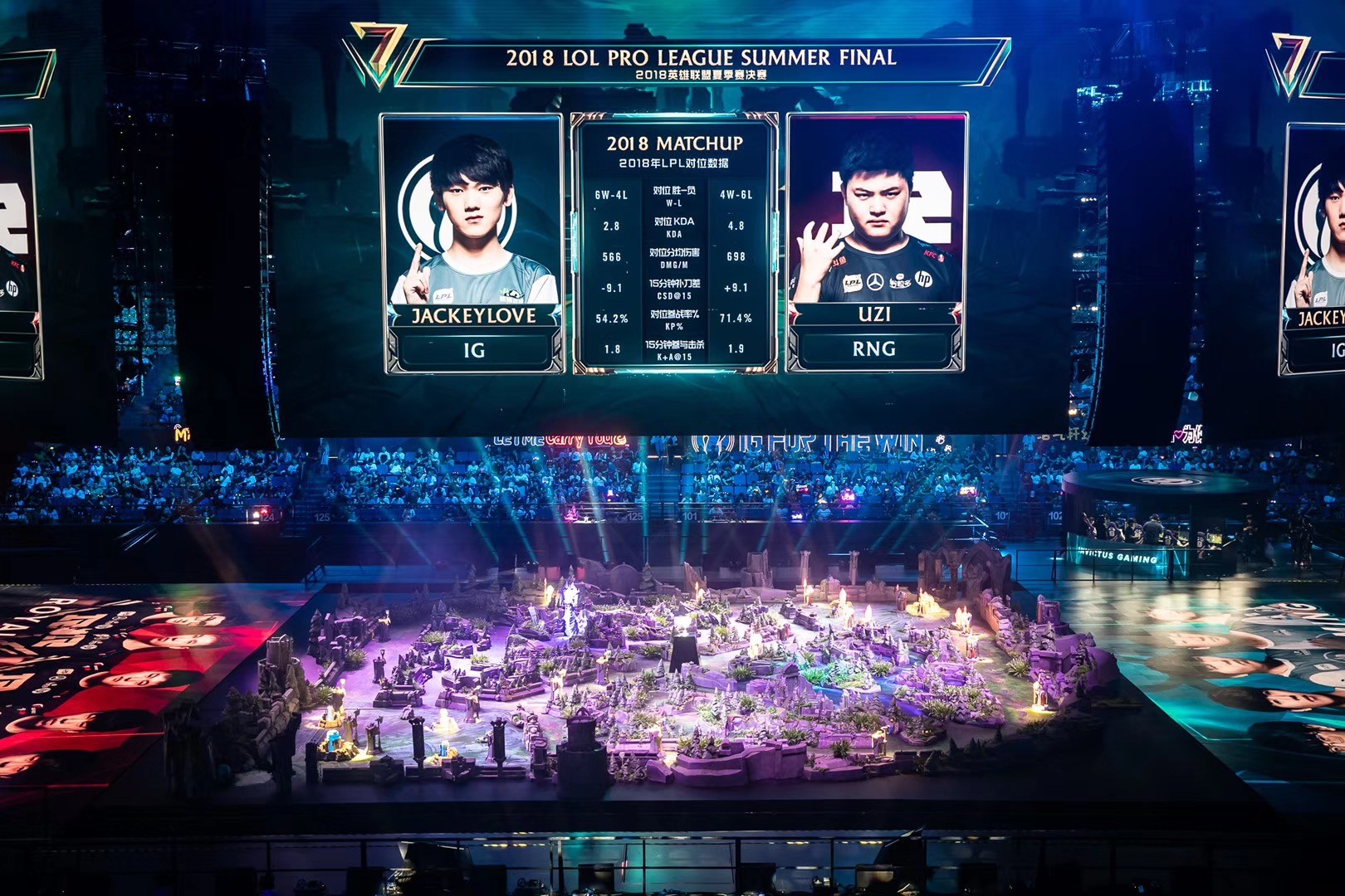 英雄联盟全球总决赛S15晋级名额揭晓：LPL赛区与LCK赛区各占四席，上海S15参赛队伍一览